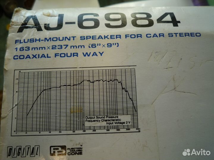 Автомобильные колонки