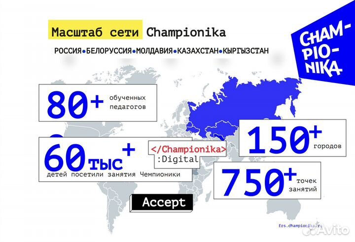 Франшиза IT-центра для детей Championika.Digital