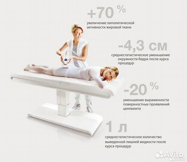 LPG массаж. Кавитация. RF лифтинг. Вибромассаж