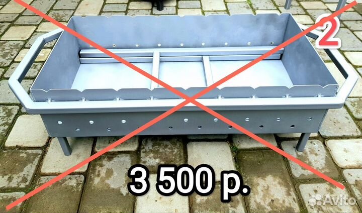 Мангалы в стиле Лофт