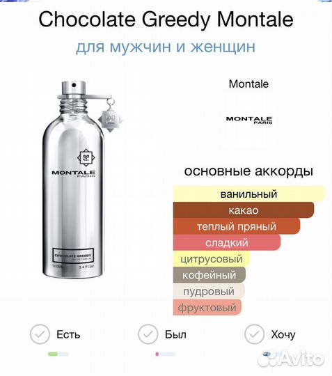 Chocolate Greedy Montale 15мл