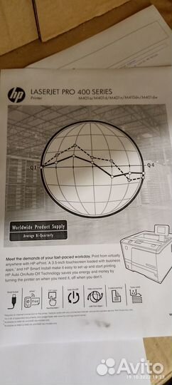 Принтер HP LaserJet m401dne