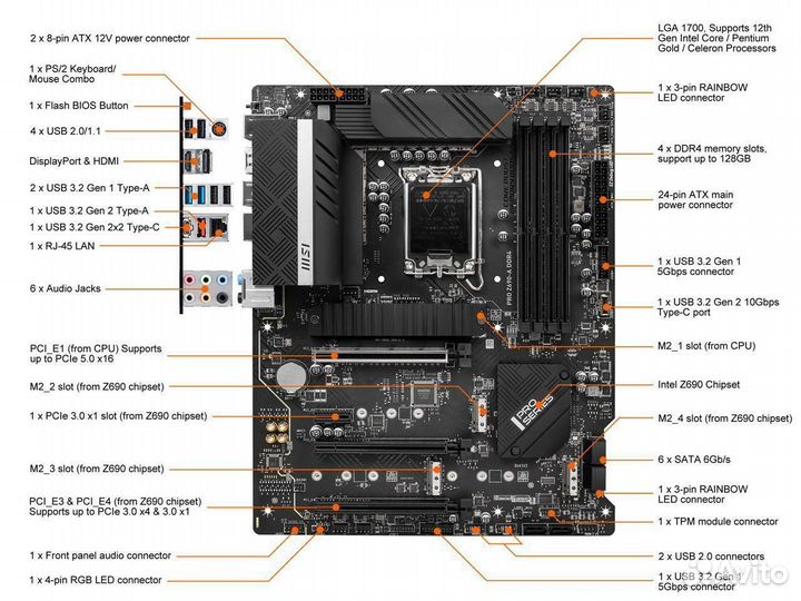 Материнская плата MSI PRO Z690-A wifi DDR4