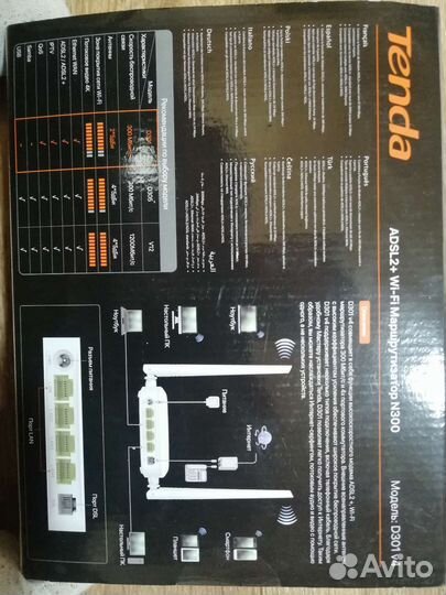 Маршрутизатор Tenda D301 v4