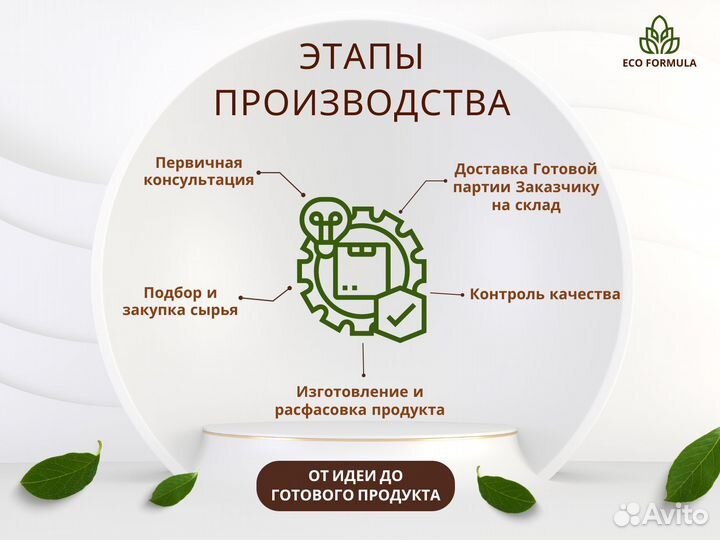 Производство Уход за волосами + Образцы через 24ч