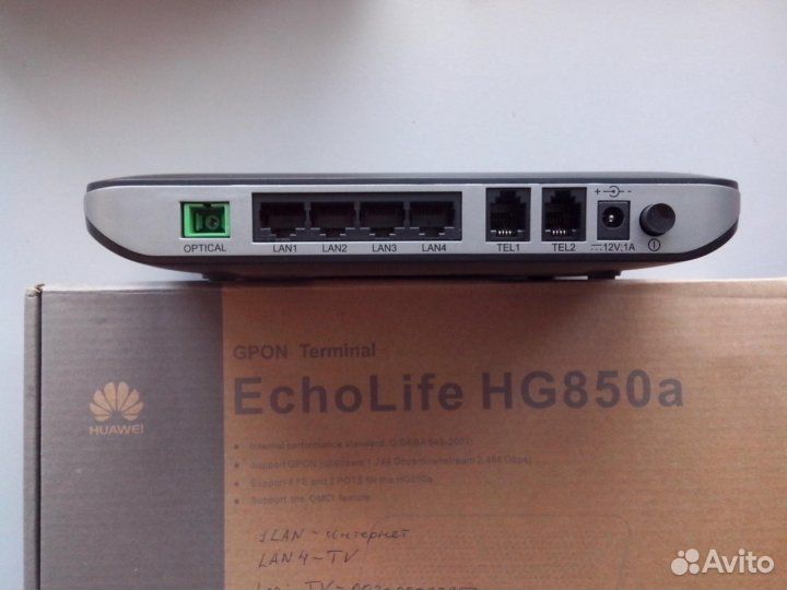 Роутер huawei EchoLife HG850a