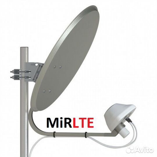 Офсетный облучатель 4G AX-2600 offset 75 mimo 2x2