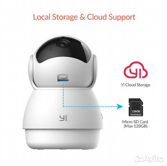 Купольная охранная Камера YI, 1080p, Wi-Fi, 2 шт