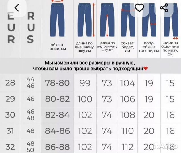 Джинсы бананы