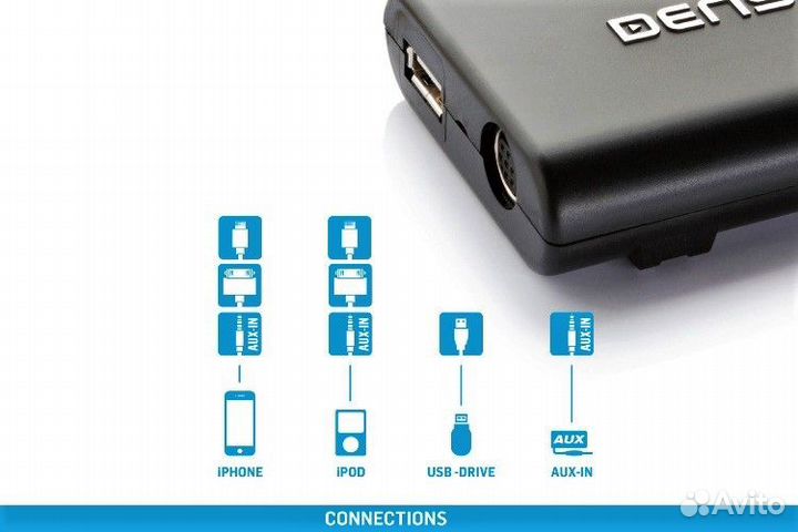 USB/Bluetooth адаптеры Dension для Seat Не Китай