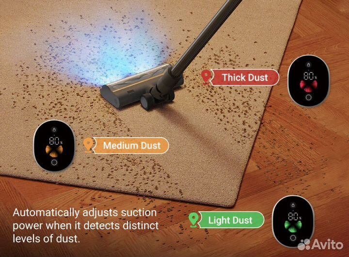 Ручной пылесос Xiaomi Dreame R20 (global)