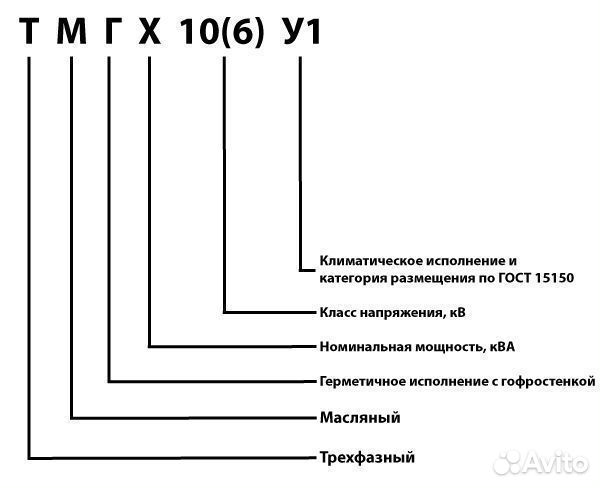 Тмг 250/10/0.4-У/Zн-11