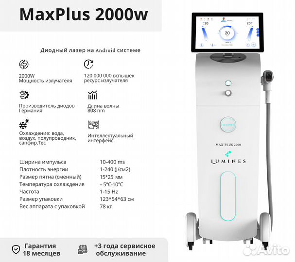 Диодный лазер Люминес. Max’Plus 2000