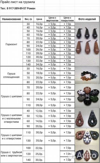 Рыболовные груза