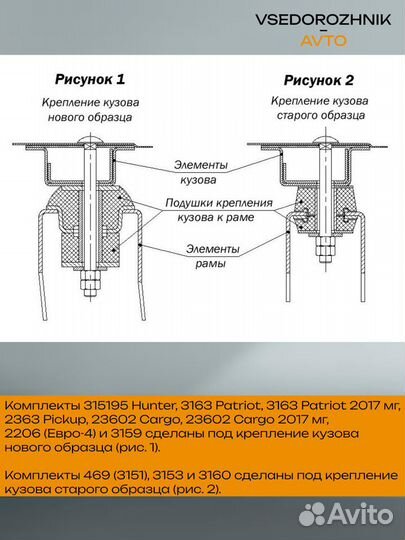 Лифт кузова (бодилифт) УАЗ-2206 (Евро-4) (60 мм)