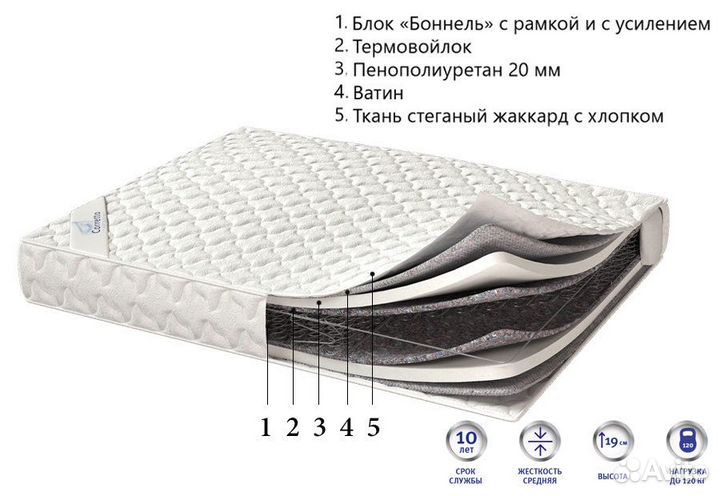 Матрас «optima +» 140x190