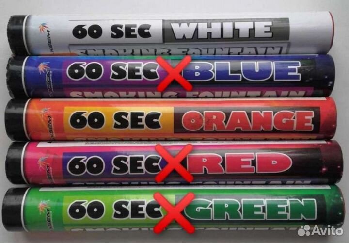 Свечи для торта,Свечи фонтан для торта,Цветной дым