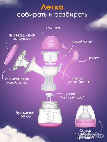 Новый ручной молокоотсос