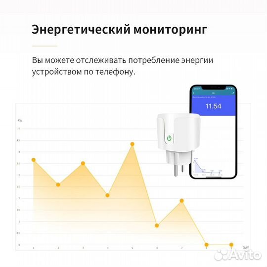 Смарт-розетка Wi-Fi Tuya 20a