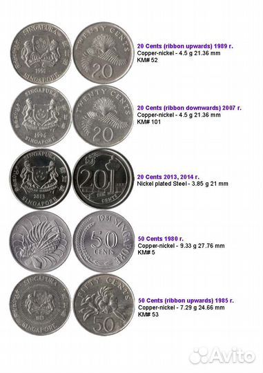 Монеты Сингапур мелочь