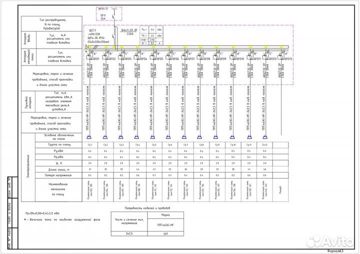 Проектирование электроснабжения