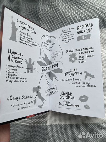 Правила выживания в джакарте