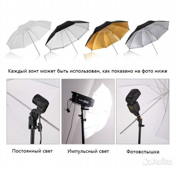 Фотозонт 84 см