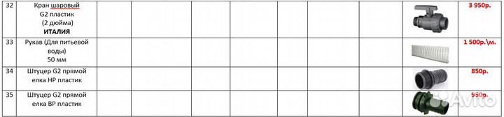 Кассета TR для подвоза воды 5000х2 синяя