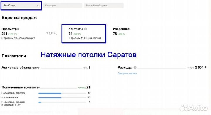 Авитолог / Услуги Авитолога / Массовый постинг