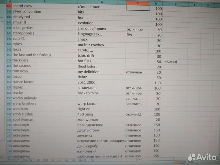 Сд диски музыка