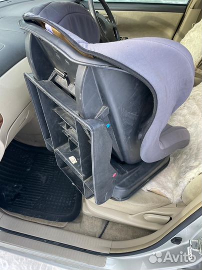 Детское автокресло
