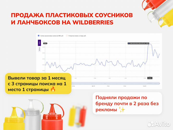 Менеджер, продвижение, реклама на Wildberries Ozon