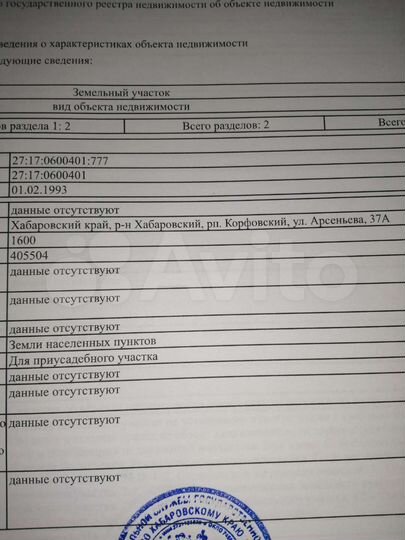 Участок 16 сот. (ИЖС)