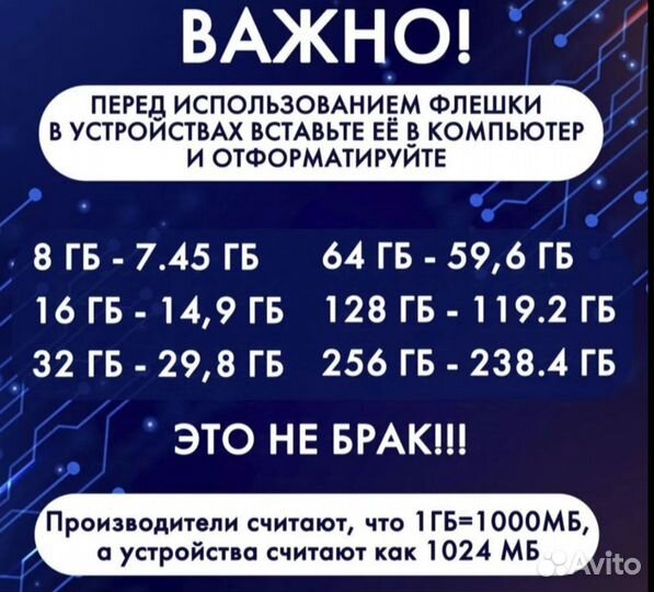 USB Флеш-накопитель 256 GB