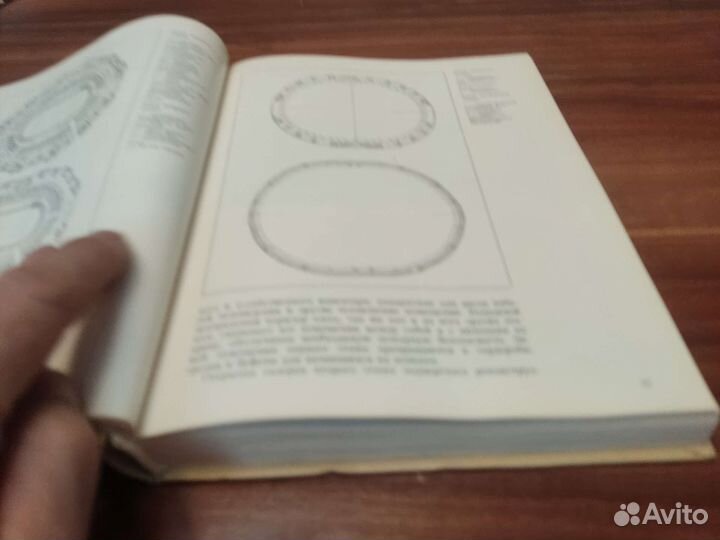 Спортивные сооружения 22 олимпиады