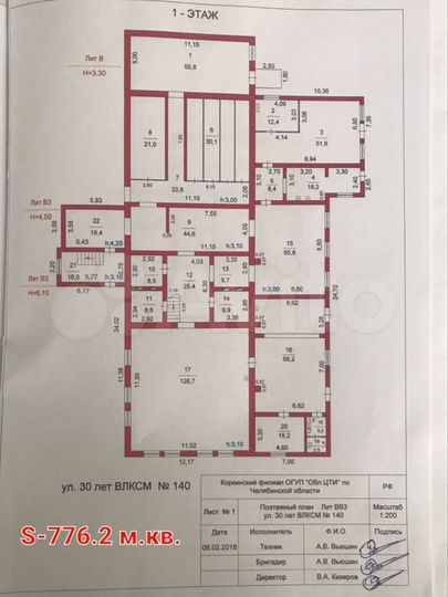 Производство, 1190 м²