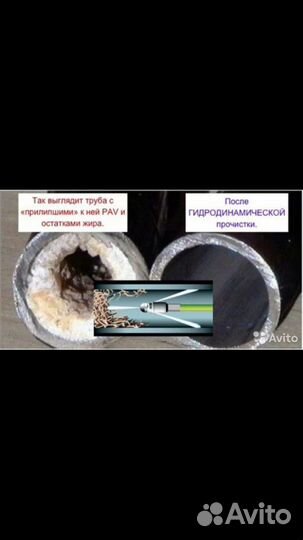 Отопление Чистка канализации Автополив теплиц