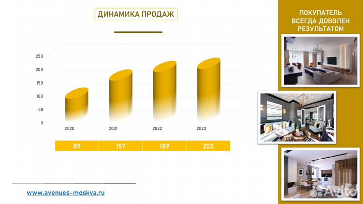 Создам стильную презентацию