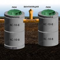 Колодец для воды и септик, Махачкала