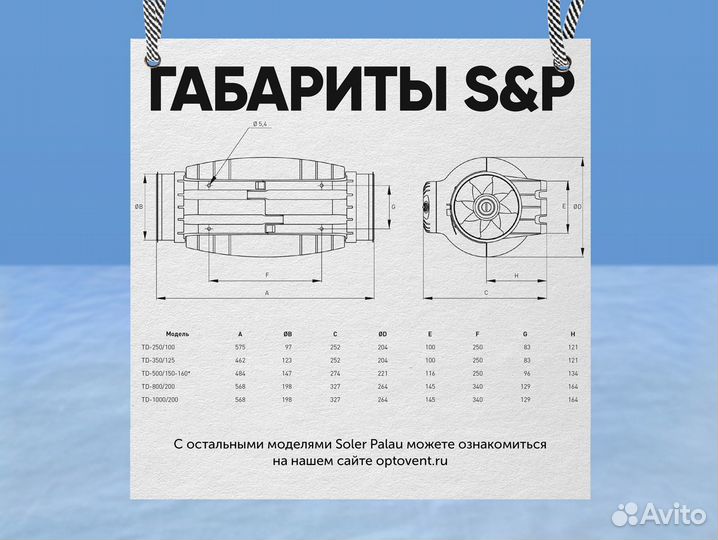 Бесшумный вентилятор канальный Soler Palau Испания