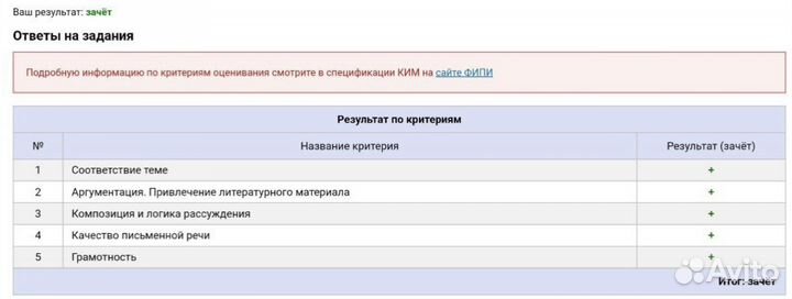 Репетитор по русскому языку