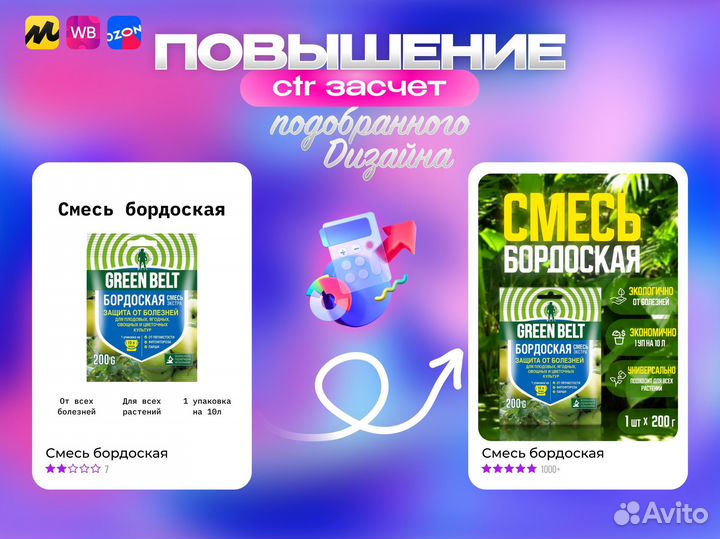 Инфографика для маркетплейсов - Wildberries Ozon