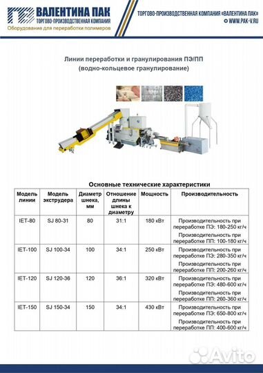 Линия гранулирования и переработки pe/pp IET-150