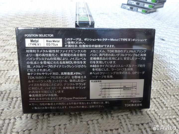 TDK MA90 остаток 6 шт. izxl запечатаны