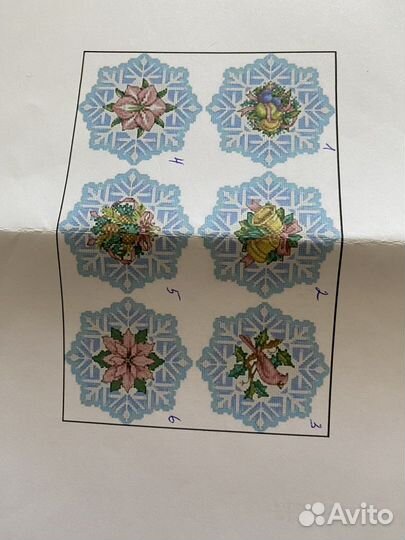 Остатки наборов схемыдля вышивания