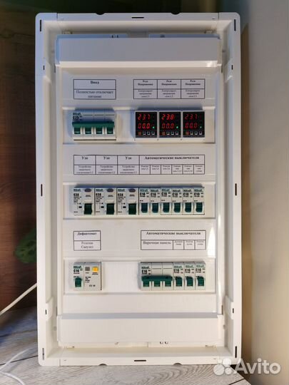 Готовые электрощиты