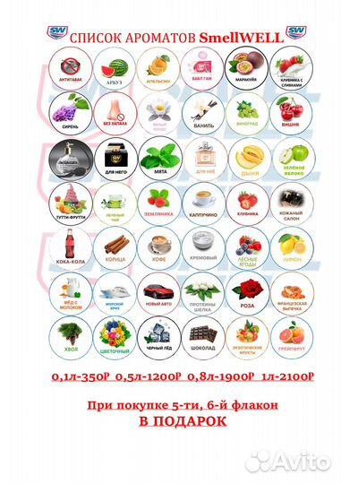 Оборудование для сухого тумана