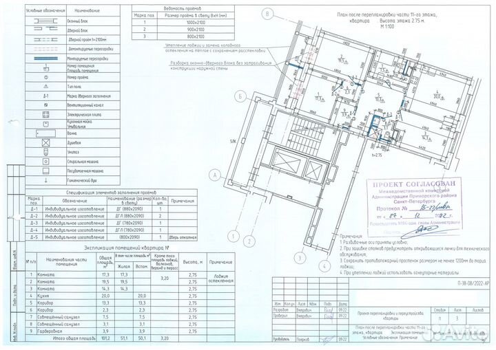 Согласование проекта перепланировки квартиры