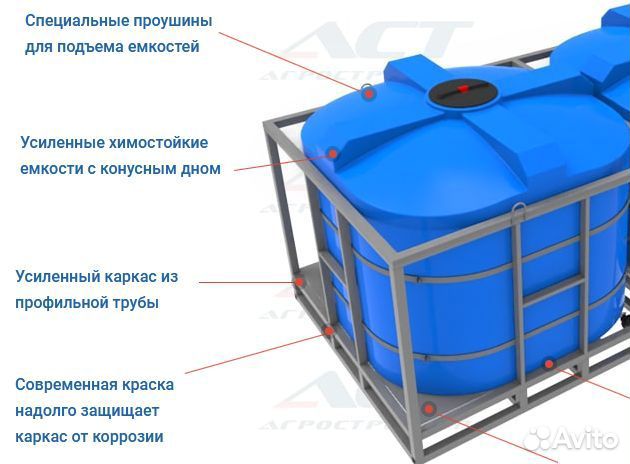 Емкости для кас