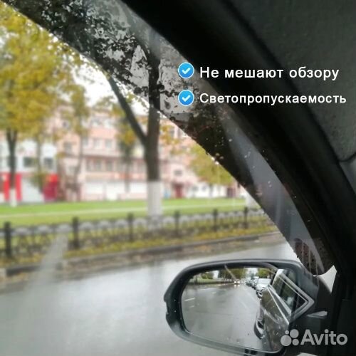 Дефлекторы окон Changan UNI-K 2020
